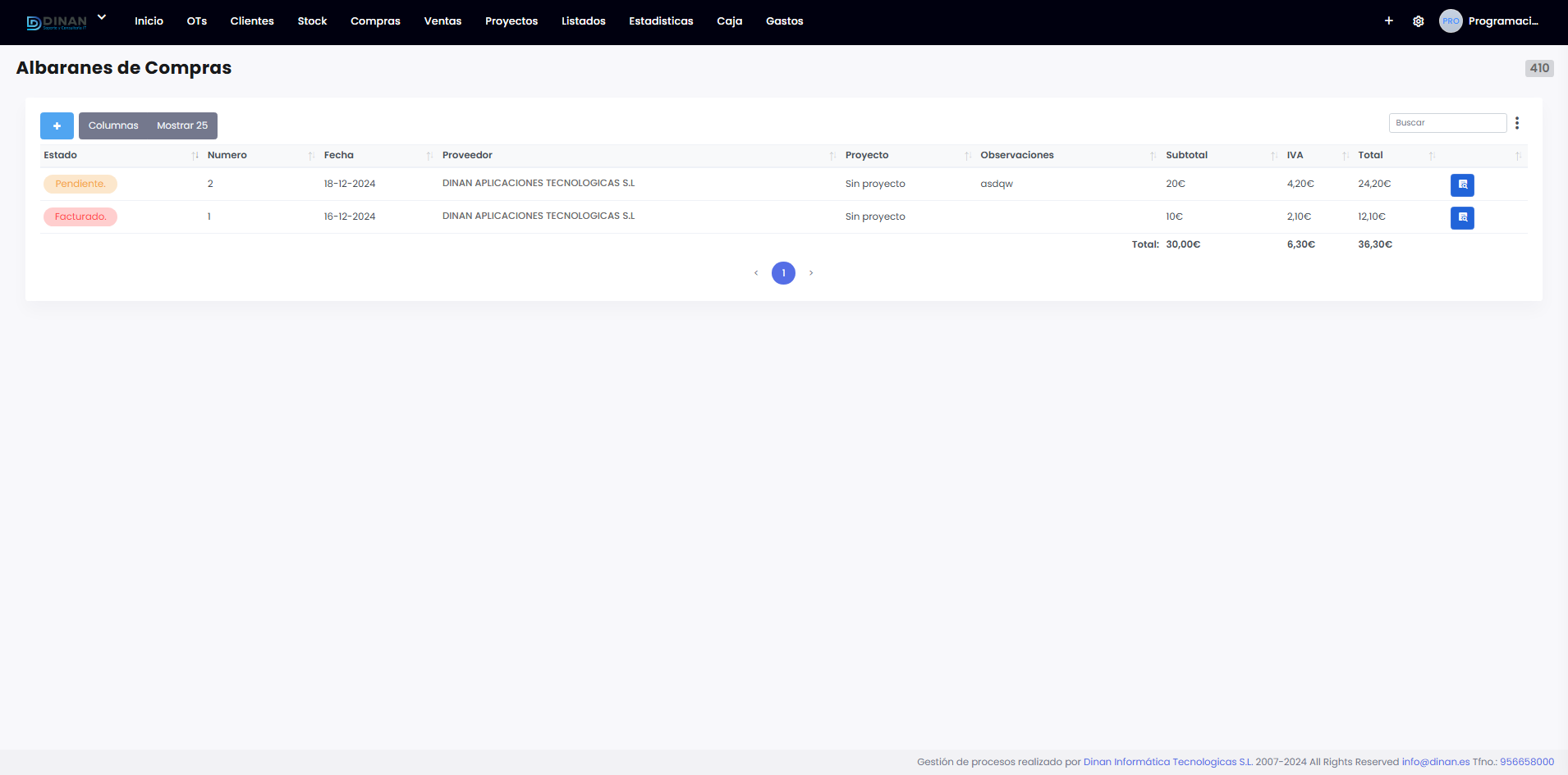 Una ilustración del proceso de importación