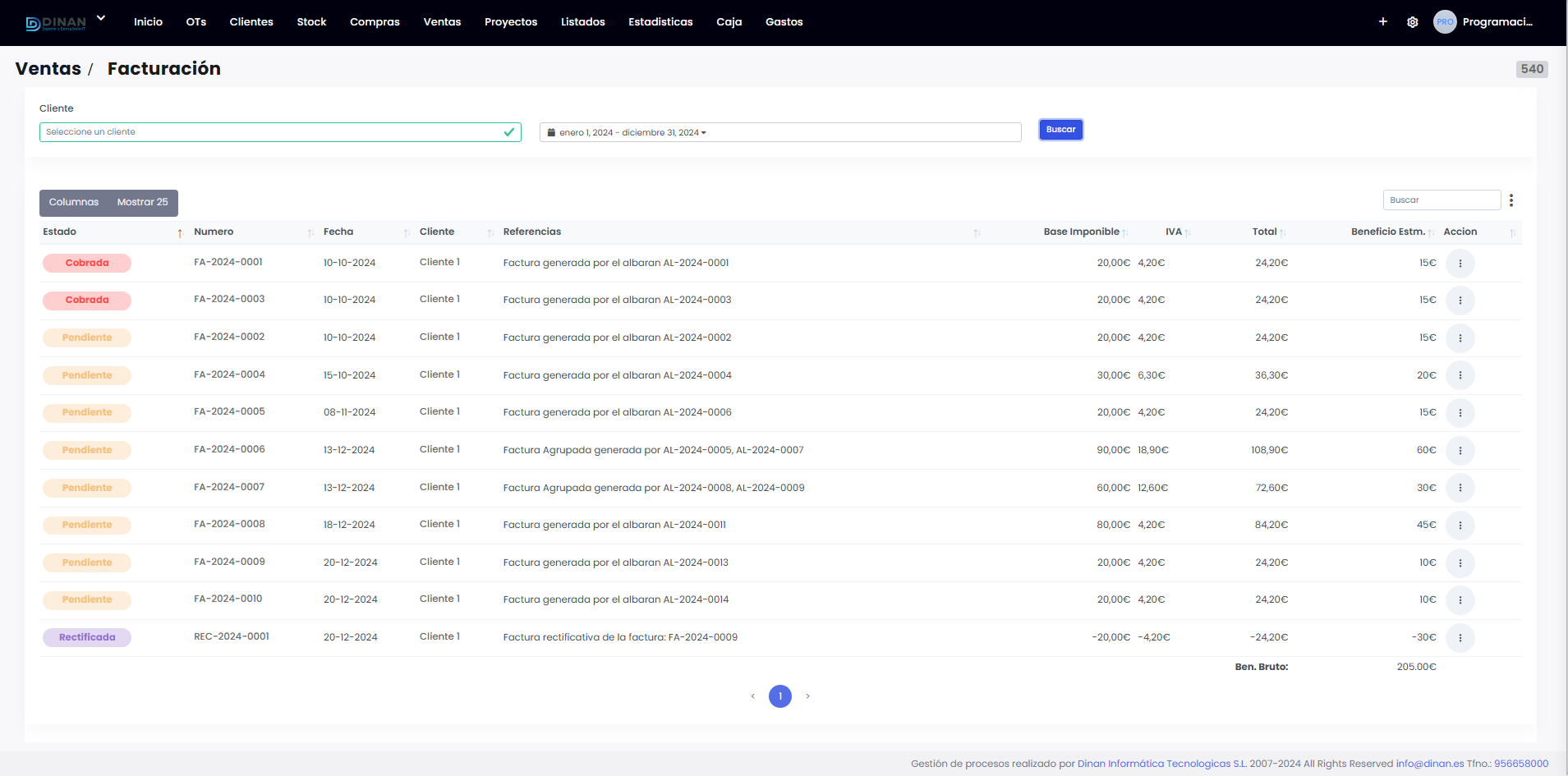 Una ilustración de la configuración del Software de facturación
