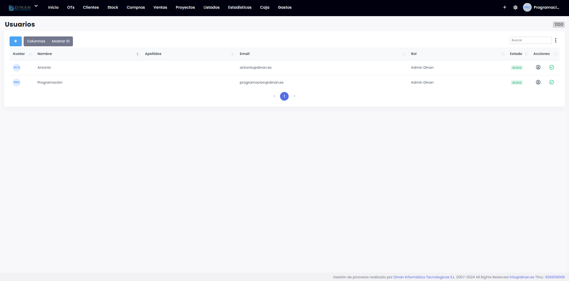 Una ilustración del listado de Usuarios